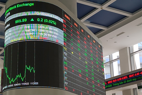 Hình ảnh: Giá trị giao dịch cổ phiếu niêm yết tại HNX tháng 3 tăng trưởng mạnh số 1