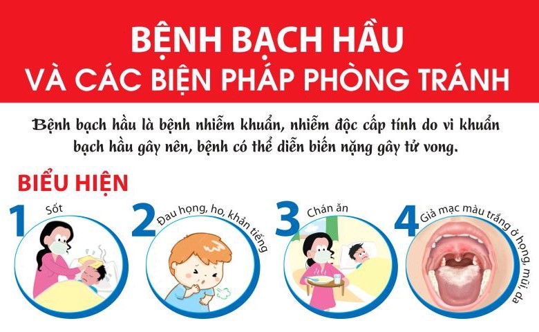 Hình ảnh: Tăng cường công tác phòng, chống bệnh bạch hầu số 1