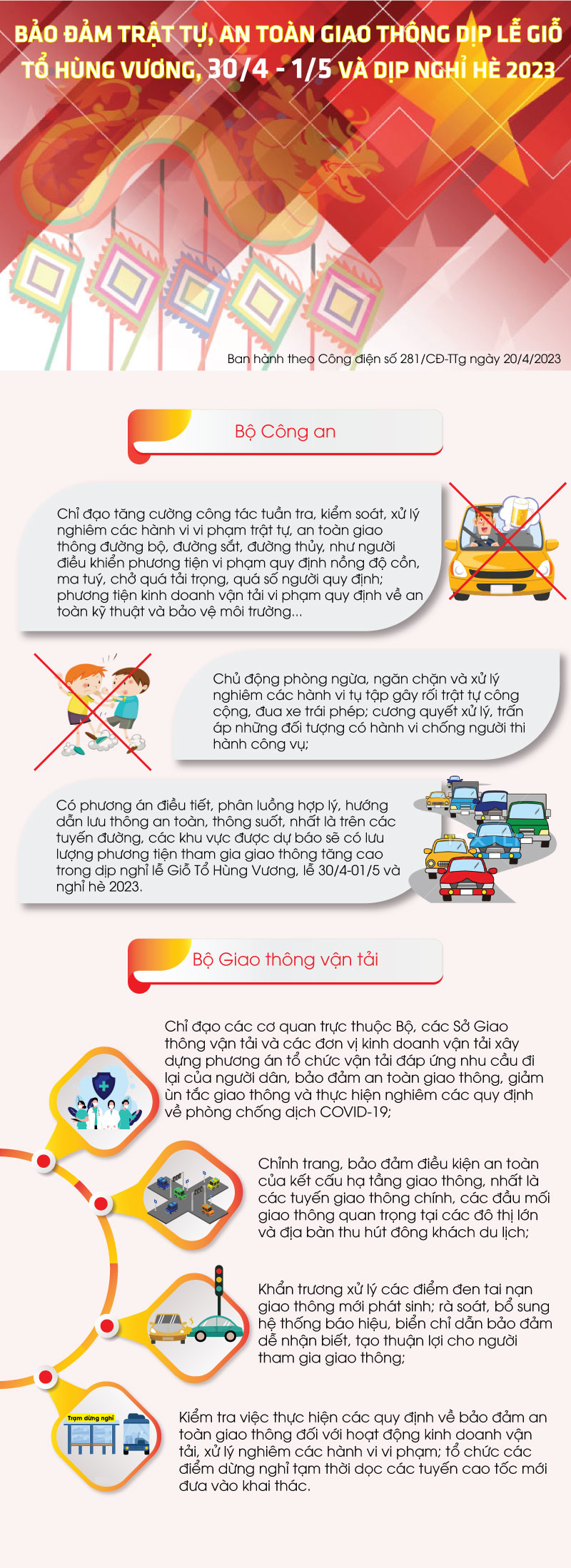 Hình ảnh: Infographic: Bảo đảm trật tự, an toàn giao thông dịp lễ Giỗ Tổ Hùng Vương, 30/4-1/5 và nghỉ hè 2023 số 1