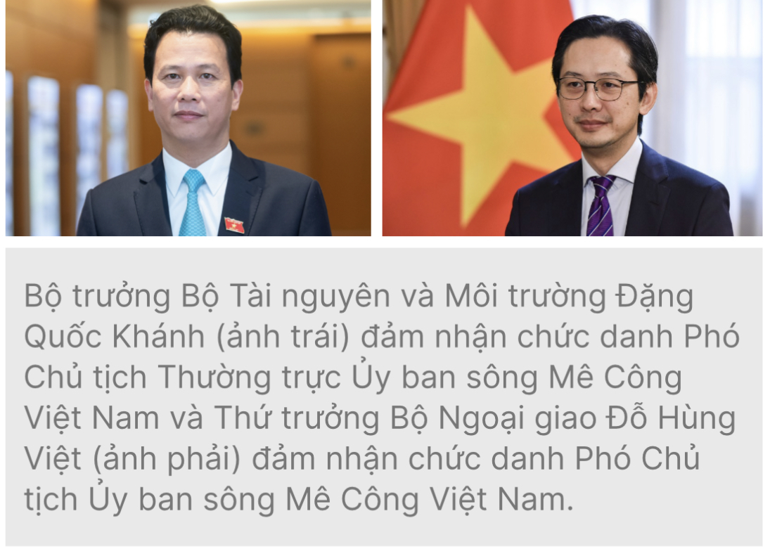 Hình ảnh: Phân công Phó Chủ tịch Ủy ban sông Mê Công Việt Nam số 1