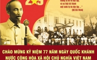 Điện, Thư mừng 77 năm Quốc khánh nước Cộng hòa xã hội chủ nghĩa Việt Nam