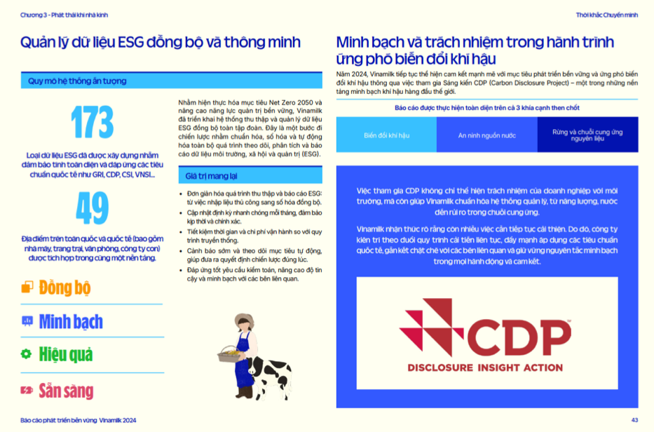 Hình ảnh: QUẢN TRỊ DOANH NGHIỆP: MỞ KHÓA “CƠ HỘI”, THÚC ĐẨY PHÁT TRIỂN BỀN VỮNG số 2